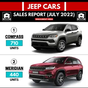 Jeep Cars Sales Report (July 2022)