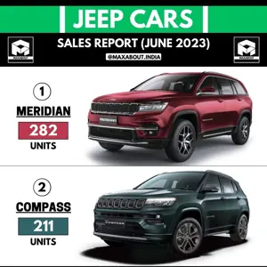 493 Jeep Cars Sold in India in June 2023