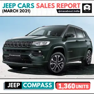 Jeep Cars Sales Report (March 2021)