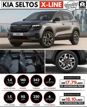 Kia Seltos X-Line Launched in India!