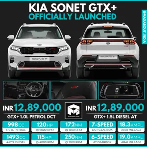 Kia Sonet GTX+ Automatic Key Specs & Price