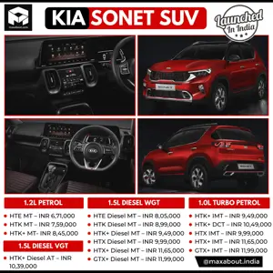 Kia Sonet Variant-Wise Ex-Showroom Price List