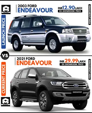 Ford Endeavour: Launch Price vs Current Price