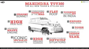 12 Quick Facts about Mahindra TUV300 SUV