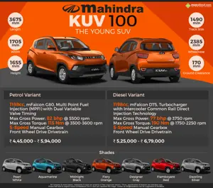 Mahindra KUV100 - The Young SUV