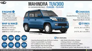 Mahindra TUV300 - Tough to the Core