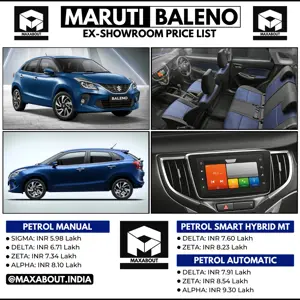 Latest Maruti Nexa Baleno Ex-Showroom Price List