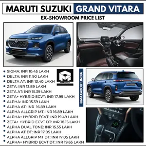 Maruti Suzuki Grand Vitara Price List in India