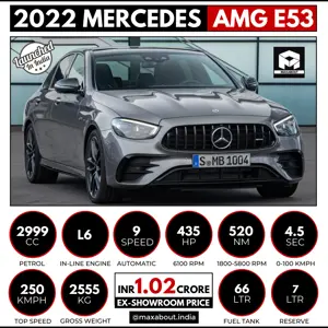 New Mercedes-AMG E53 Launched in India