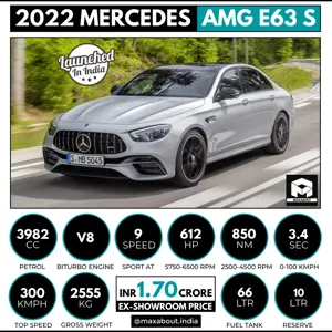 New Mercedes-AMG E63 S Launched in India
