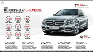 Quick Facts - 2015 Mercedes-Benz C-Class Diesel