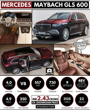 Mercedes-Maybach GLS 600 4Matic Launched in India