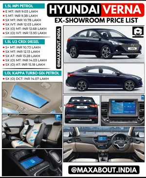 New Hyundai Verna Ex-Showroom Price List