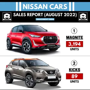 Nissan Cars Sales Report (All Models - August 2022)