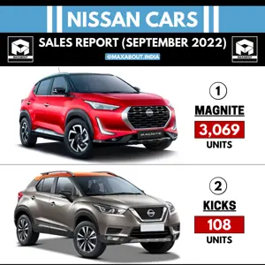 Nissan Cars Sales Report (September 2022)