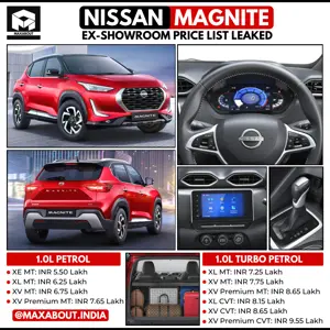 Nissan Magnite Ex-Showroom Price List Leaked!
