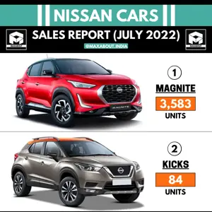 Nissan Cars Sales Report (July 2022)