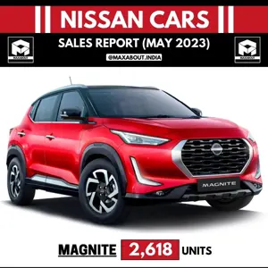 2,618 Nissan Cars Sold in May 2023 in India