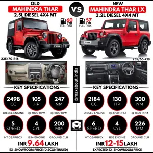 Old Mahindra Thar vs New Mahindra Thar