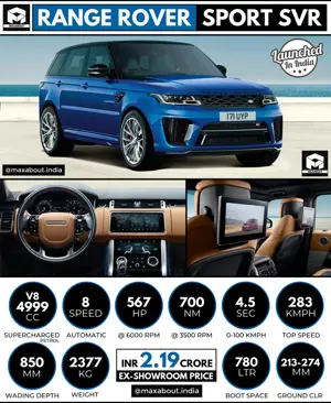 Range Rover Sport SVR Launched in India