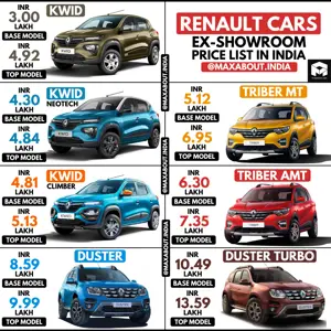 Latest Renault Cars Ex-Showroom Price List in India