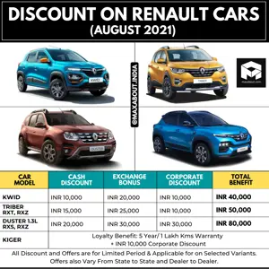 List of Discounts on Renault Cars (August 2021)