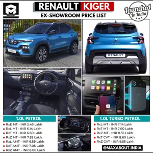 Renault Kiger Variant-Wise Ex-Showroom Price List