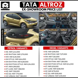Tata Altroz Variant-Wise Ex-Showroom Price List