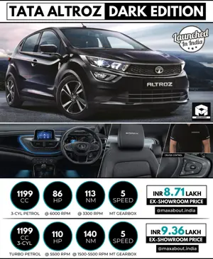 Tata Altroz Dark Edition Officially Launched!