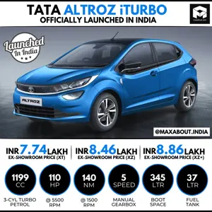 Tata Altroz iTurbo Key Specs & Ex-Showroom Price List