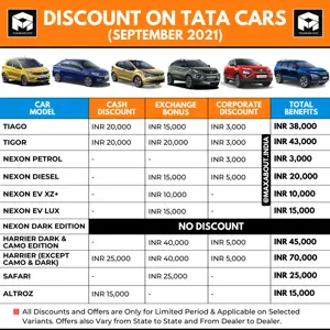 List of Discounts on Tata Tiago, Tigor, Nexon, Harrier, Altroz and Safari