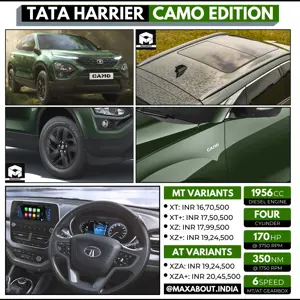 Latest Tata Harrier Camo Edition Ex-Showroom Price List