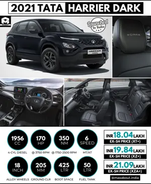 2021 Tata Harrier Dark Edition Officially Launched!