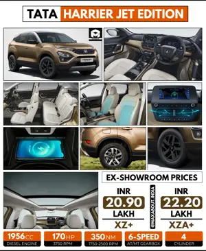 Tata Harrier Jet Edition Key Specs and Price List