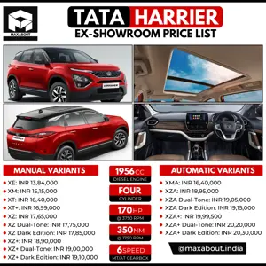 Tata Harrier SUV Ex-Showroom Price List