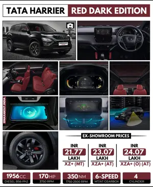 2023 Tata Harrier RED Dark Specs and Price List