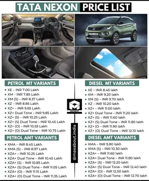 New Tata Nexon Ex-Showroom Price List