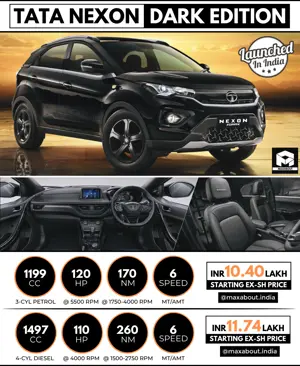 Tata Nexon Dark Edition Officially Launched!
