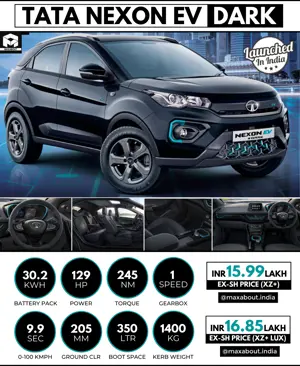 Tata Nexon EV Dark Edition Officially Launched!