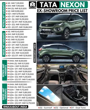 Latest Tata Nexon Price List (April 2021)