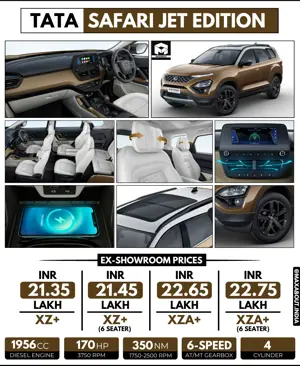 Tata Safari Jet Edition Key Specs and Price List