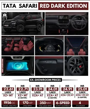 2023 Tata Safari RED Dark Specs and Price List