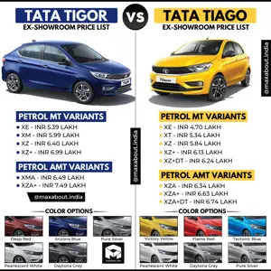 Quick Price Comparison: Tata Tigor vs Tata Tiago