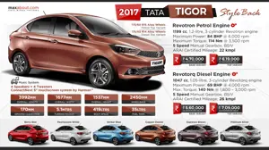 Quick Facts about Tata Tigor Compact Sedan