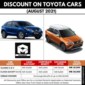 List of Discounts on Toyota Cars (August 2021)