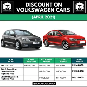 Discount on Volkswagen Cars (April 2021)
