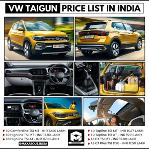 VW Taigun Variant-Wise Price List in India