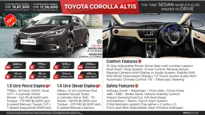2017 Toyota Corolla Altis - Quick Specifications & Features