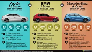 Audi A3 Diesel vs. BMW 1-Series Diesel vs. Mercedes A-Class Diesel