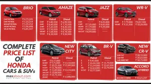 Complete Price List of Honda Cars & SUVs